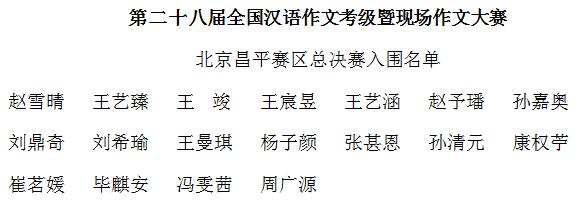 北京昌平赛区.jpg